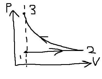 Вцилиндре под поршнем находится идеальный двухатомный газ. количество газа составляет 2 моль, темпер