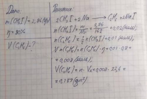 Умоляю меня кто нибудь, решите : какой объем этана (н.у) образуется по реакции вюрца при нагревании