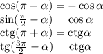 \cos (\pi -\alpha)=-\cos \alpha\\ \sin(\frac{\pi}{2}-\alpha)=\cos\alpha\\ {\rm ctg}(\pi+\alpha)={\rm ctg}\alpha\\ {\rm tg}(\frac{3\pi}{2}-\alpha)={\rm ctg}\alpha