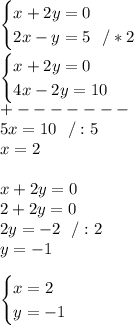 \begin{cases} x+2y=0 \\ 2x-y=5\ \ /*2\end{cases}\\\\ \begin{cases} x+2y=0 \\ 4x-2y=10\end{cases}\\+-------\\5x=10\ \ /:5\\x=2\\\\x+2y=0\\2+2y=0\\2y=-2\ \ /:2\\y=-1\\\\\begin{cases}x=2\\ y=-1\end{cases}