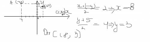 Знайдіть точку, симетричну точці (-4; 5) відносно точки: (2; 4)​