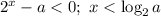 2^x-a<0;\ x<\log_2 a