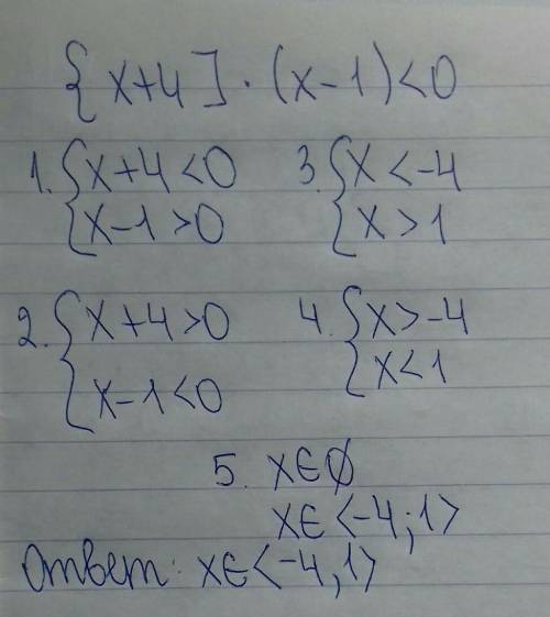 Решите неравенство {x+4] * (x-1) < 0