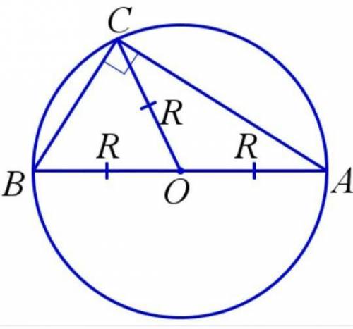 Решить 8 класс(заранее ! ) 1) прямоугольный треугольник с катетами 6 см. и 8см. вписан в окружность