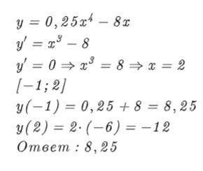 Найдите наибольшее значение функции y = 0,25x^4 - 8x на отрезке [-1; 2]