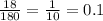 \frac{18}{180} = \frac{1}{10} = 0.1