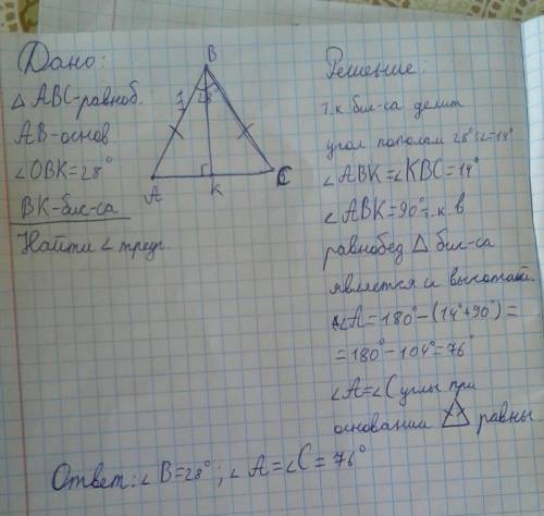 Найдите углы равнобедренного треугольника с основанием ab, если bk- биссектриса и угол obk= 28°​