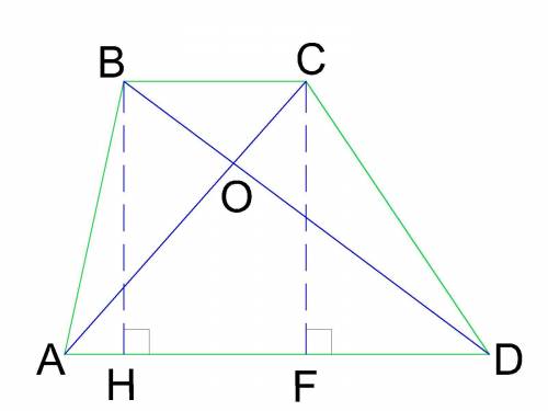 Діагоналі трапеції ділять її на чотири трикутники.довести,що трикутники,прилеглі до бічних сторін,є