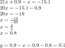 21x + 0.9 - x = - 15.1 \\ 20x = - 15.1 - 0.9 \\ 20x = - 16 \\ x = \frac{ - 16}{ - 20} \\ x = \frac{4}{5} \\ x = 0.8 \\ \\ y = 0.9 - x = 0.9 - 0.8 = 0.1