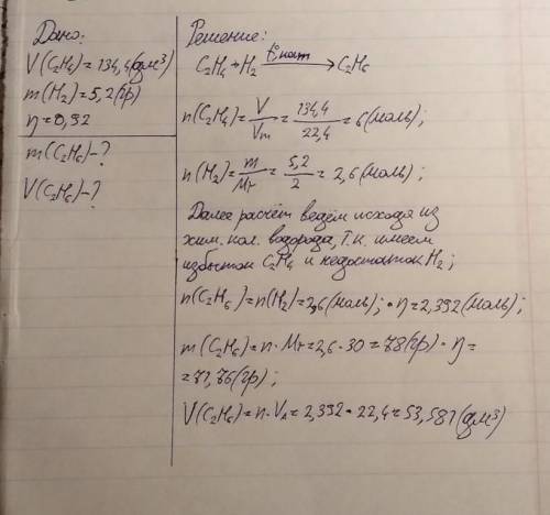 C2+h2=c2h5oh c2h3oh2+o2 --> co2+h20 c2h4+h2 --> c2h6 c2h6+cl2 --> c2h3cl+hcl по любому из у