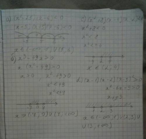 A) (x^2-25)(x-6) < 0 b) x^3-49x > 0c) (x^2+8) (x-4) (x-2) < 0d) (x-1) (x-2) (x-3)^2 > 0