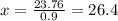 x = \frac{23.76}{0.9} = 26.4