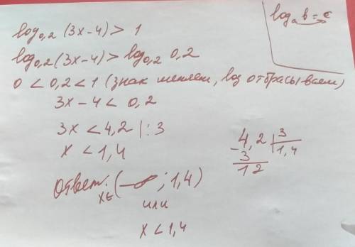 Решите неравенство log0,2(3x-4)> -1