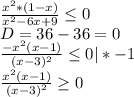 \frac{x^2*(1-x)}{x^2-6x+9} \leq 0\\D=36-36=0\\\frac{-x^2(x-1)}{(x-3)^2} \leq 0|*-1\\\frac{x^2(x-1)}{(x-3)^2} \geq 0