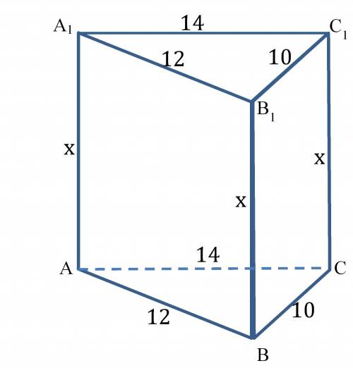 Впрямой треугольной призме стороны основания равны 12 14 10 площадь боковой поверхности 360см найти