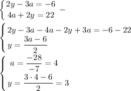 \displaystyle \left \{ {{2y-3a=-6} \atop {4a+2y=22}} \right. -\\\\\left \{ {{2y-3a-4a-2y+3a=-6-22} \atop {y=\dfrac{3a-6}2 \qquad \qquad \qquad \qquad \qquad }} \right. \\\\\left \{ {{a=\dfrac{-28}{-7} =4\quad } \atop {y=\dfrac{3\cdot 4-6}2 =3}}