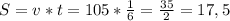 S = v* t =105* \frac{1}{6} = \frac{35}{2} =17,5