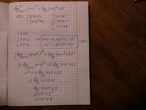  log {}^{2} _{ |x + 1| }(x + 1) {}^{4} + log_{2}(x + 1) {}^{2} \leqslant 22