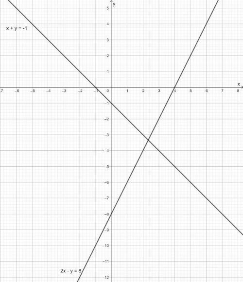 25 , сделайте 4,5, и 6. я знаю, что много но , мне - : ​