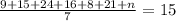 \frac{9 + 15 + 24 + 16 + 8 + 21 + n}{7} = 15