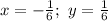 x=-\frac{1}{6};\ y=\frac{1}{6}