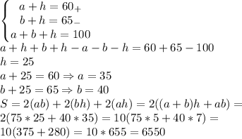 \begin{Bmatrix}a+h=60_{+}\\b+h=65_{-}\\a+b+h=100\end{matrix}\\a+h+b+h-a-b-h=60+65-100\\h=25\\a+25=60\Rightarrow a=35\\b+25=65\Rightarrow b=40\\S=2(ab)+2(bh)+2(ah)=2((a+b)h+ab)=\\2(75*25+40*35)=10(75*5+40*7)=\\10(375+280)=10*655=6550