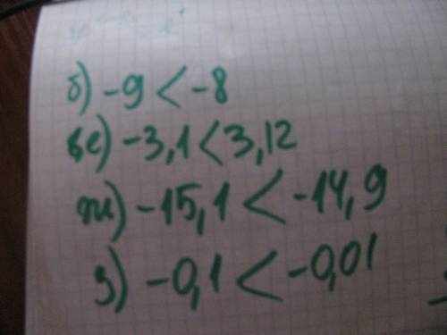 Сравните что больше? б) -9 и -8 е) -3,1 и 3, 12 ж) -15,1 и -14,9 з) -0,1 и - 0,01