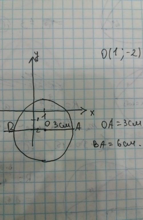 Начертите окружность с координатами центра (1; -2) и радиус 3см. ​