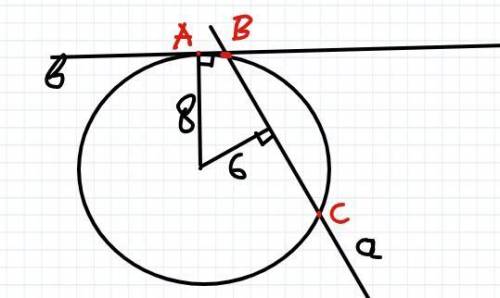 Расстояние от центра окружности до прямой а–6 см, до прямой b–8 см, диаметр окружности 16 см. ск