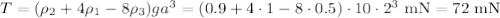 T=(\rho_2+4\rho_1-8\rho_3)ga^3=(0.9+4\cdot1-8\cdot0.5)\cdot10\cdot 2^3 \text{ mN}=72\text{ mN}