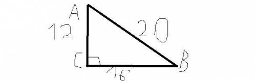 Впрямоугольном треугольнике катеты 12 и 16 гипотенуза 20 найти косинус угла a, ac и bc катеты