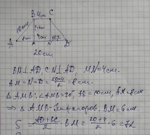 Урівнобічній трапеції основи дорівнюють 4 см і 20 см, бічна сторона — 10 см. знайдіть площу трапеції