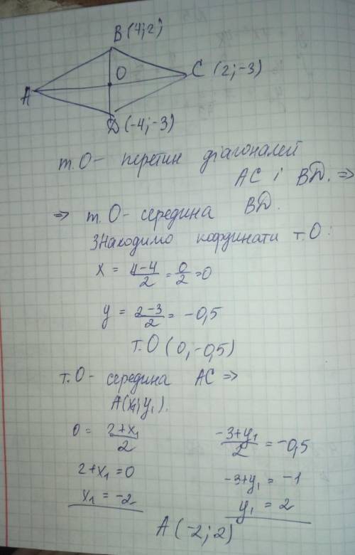 Знайдіть координати вершини a паралелограма abcd якщо b(4; 2) с(2; -3) d(-4; -3)