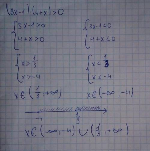 Решите неравенство: (3x-1)*(4+x)> 0