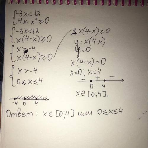 Розв'яжіть нерівність: 1) -3x < 122) 4x-x^2> рівне 0​