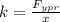 k=\frac{F_{ypr}}{x}