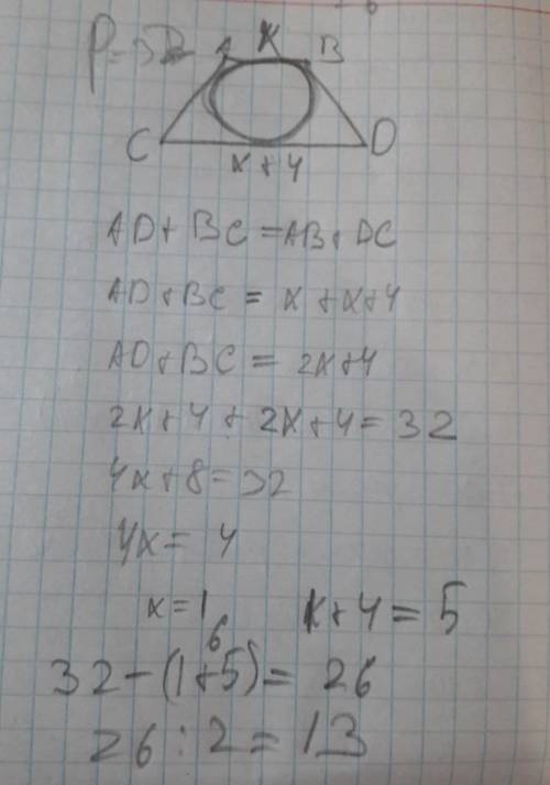 Окружность выписана в равнобедренную трапецию.меньше основание на 4 см короче большего основания.пер