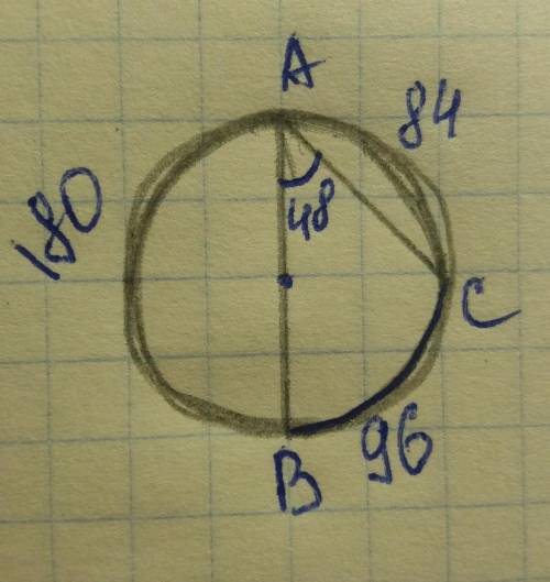 Из точки лежащей на окружности проведены две хорды,угол между которыми равен 48.найдите величину мен