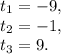 t_1 = -9,\\t_2 = -1,\\t_3 = 9.