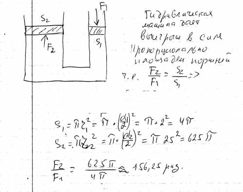 Диаметр большого цилиндра гидравлической машины 50см, а малого 4 см. какой выигрыш в силе дает эта м