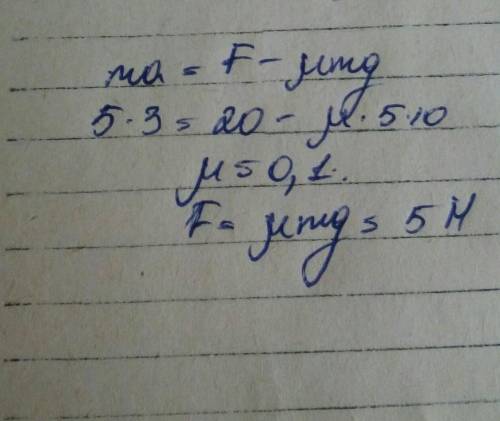 Тело массой 5 кг движется горизонтально с ускорением 3 м / с 2 . сила движения 20н. найти силу трени