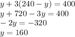 y + 3(240 - y) = 400 \\ y + 720 - 3y = 400 \\ - 2y = - 320 \\ y = 160