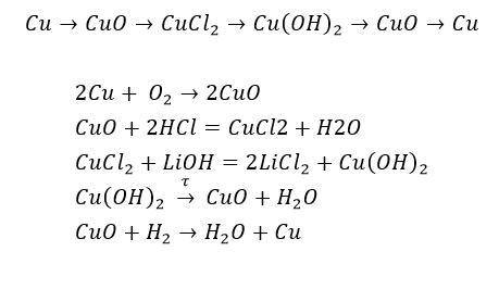 Составьте уравнение реакции согласно схеме и укажите тип реакции cu=cu o=cu cl2=cu(oh)2=cu o=cu