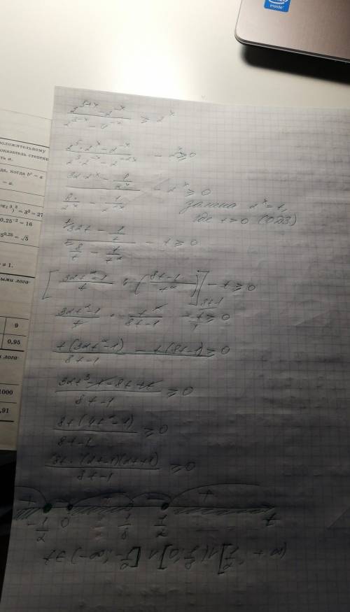 Решите,, подробно. со всеми схемами(метод интервалов) [tex]\frac{2^{5+x} - 2^{-x} }{2^{3-x}-4^{-x} }