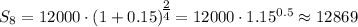 S_8=12000\cdot (1+0.15)^\big{\frac{2}{4}}=12000\cdot 1.15^{0.5}\approx 12869