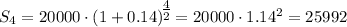 S_4=20000\cdot (1+0.14)^\big{\frac{4}{2}}=20000\cdot 1.14^2=25992