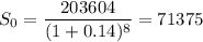 S_0=\dfrac{203604}{(1+0.14)^8}=71375