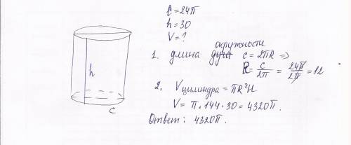 Длина окружности основания цилиндра 24 п. наибольшее расстояние между точками верхнего и нижнего осн