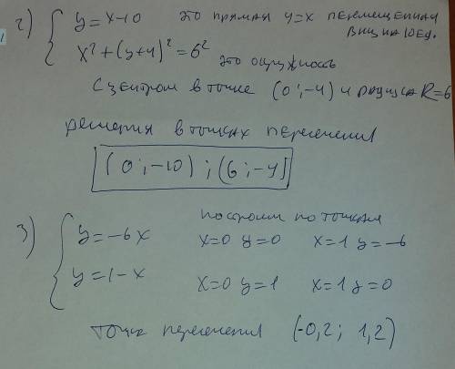 Решите методом сложения {ху-3у2=-37 ху+2у2=43 решите графически: {10+у=х х2+(у+4)2=36 решите графиче