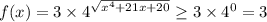 f(x)=3\times 4^{\sqrt{x^{4}+21x+20}}\geq 3\times 4^{0}=3